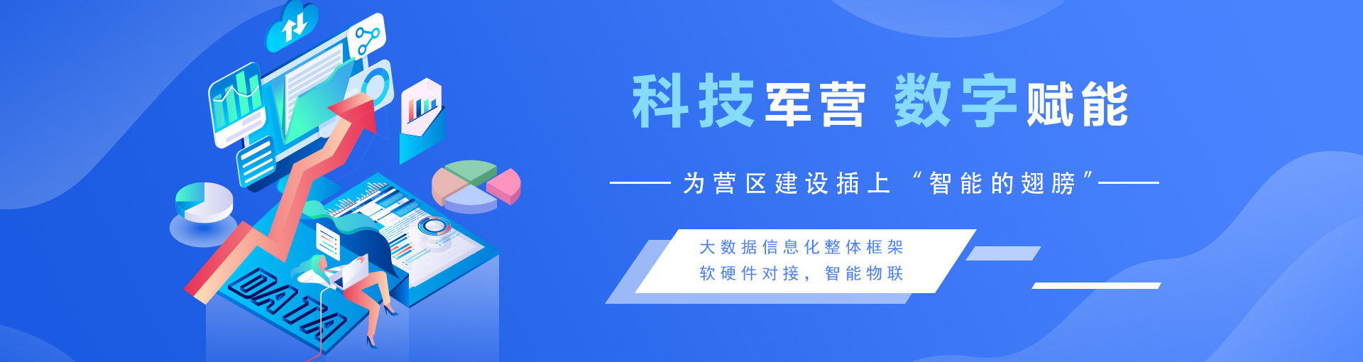 標準化產(chǎn)品banner